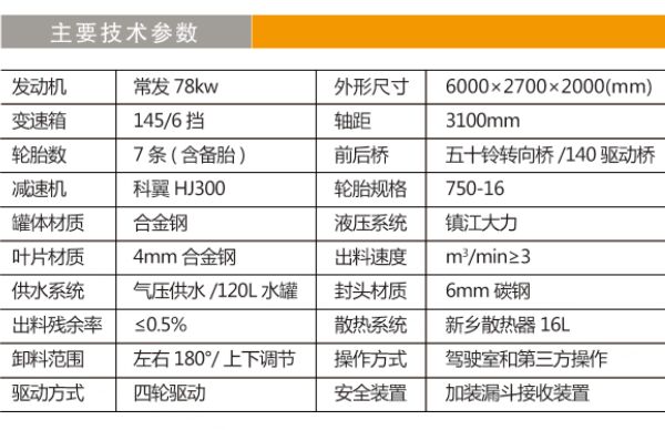 攪拌運輸車.jpg