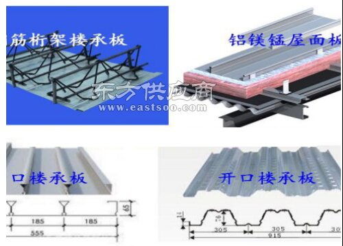 裝配式拆卸式桁架樓承板 建筑行業(yè)新型材料革新與應用前景